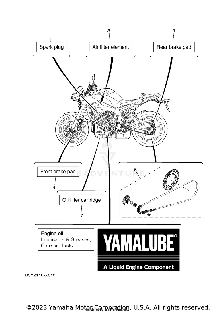 2 Periodic Maintenance Parts Schematic