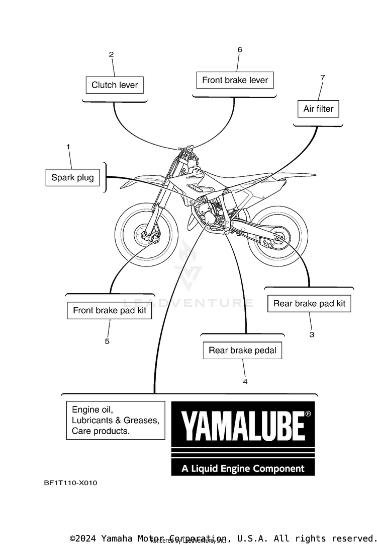 2 Scheduled Service Parts Schematic