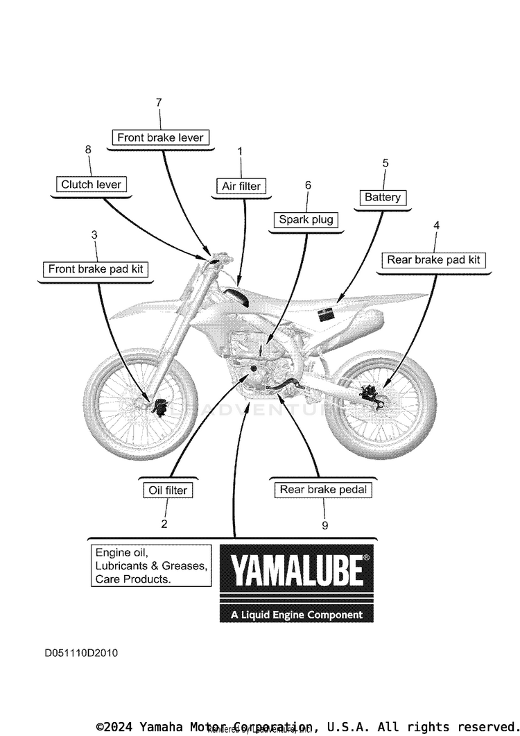 2 Scheduled Service Parts Schematic