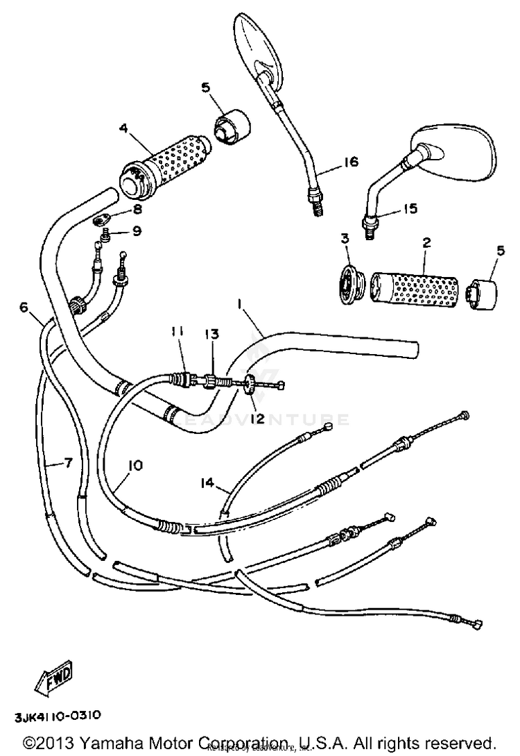 Handlebar Cable Schematic