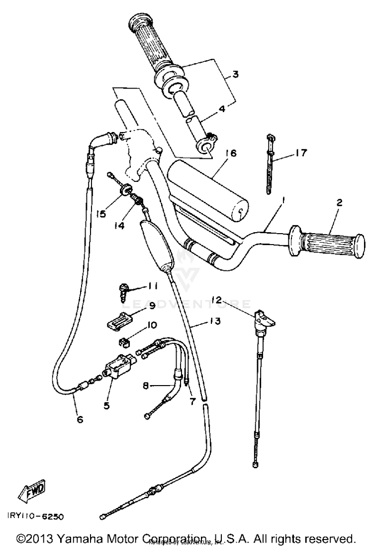 Handlebar-Cable Schematic