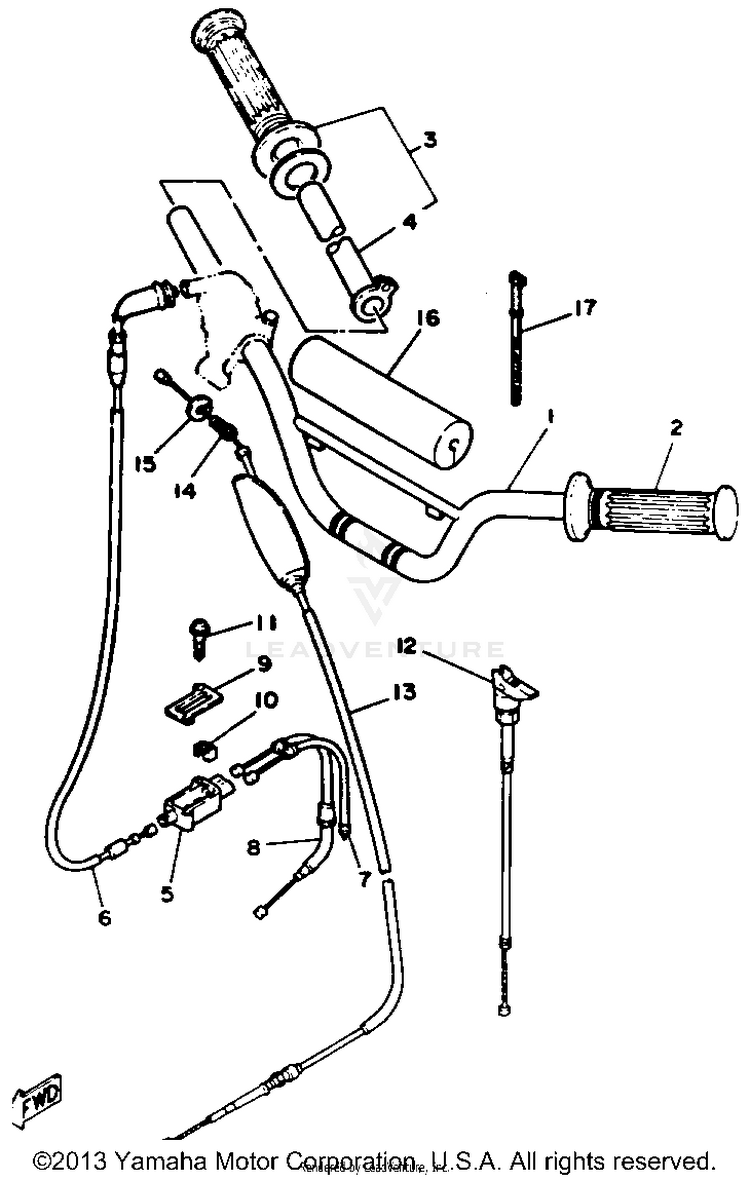 Hanlebar - Cable Schematic