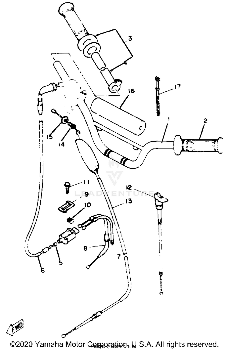 Handlebar Cable Schematic