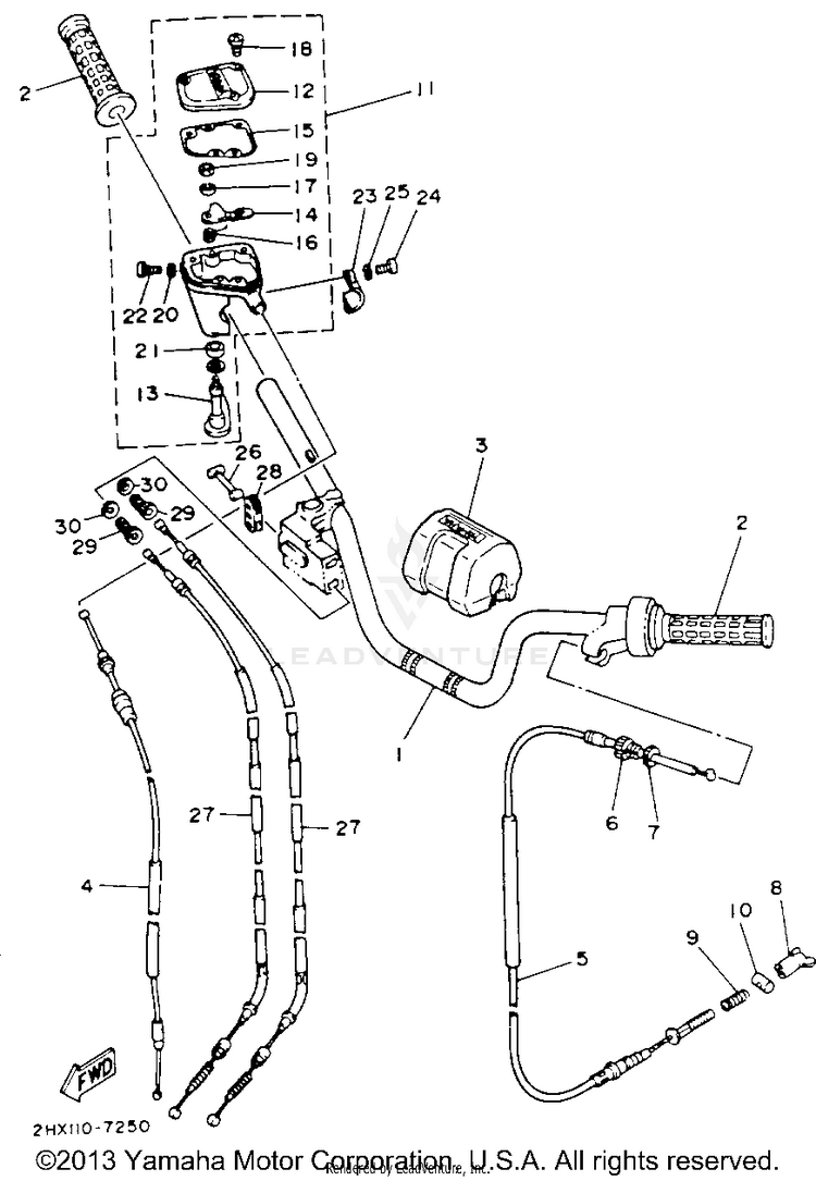 Handlebar - Cable Schematic