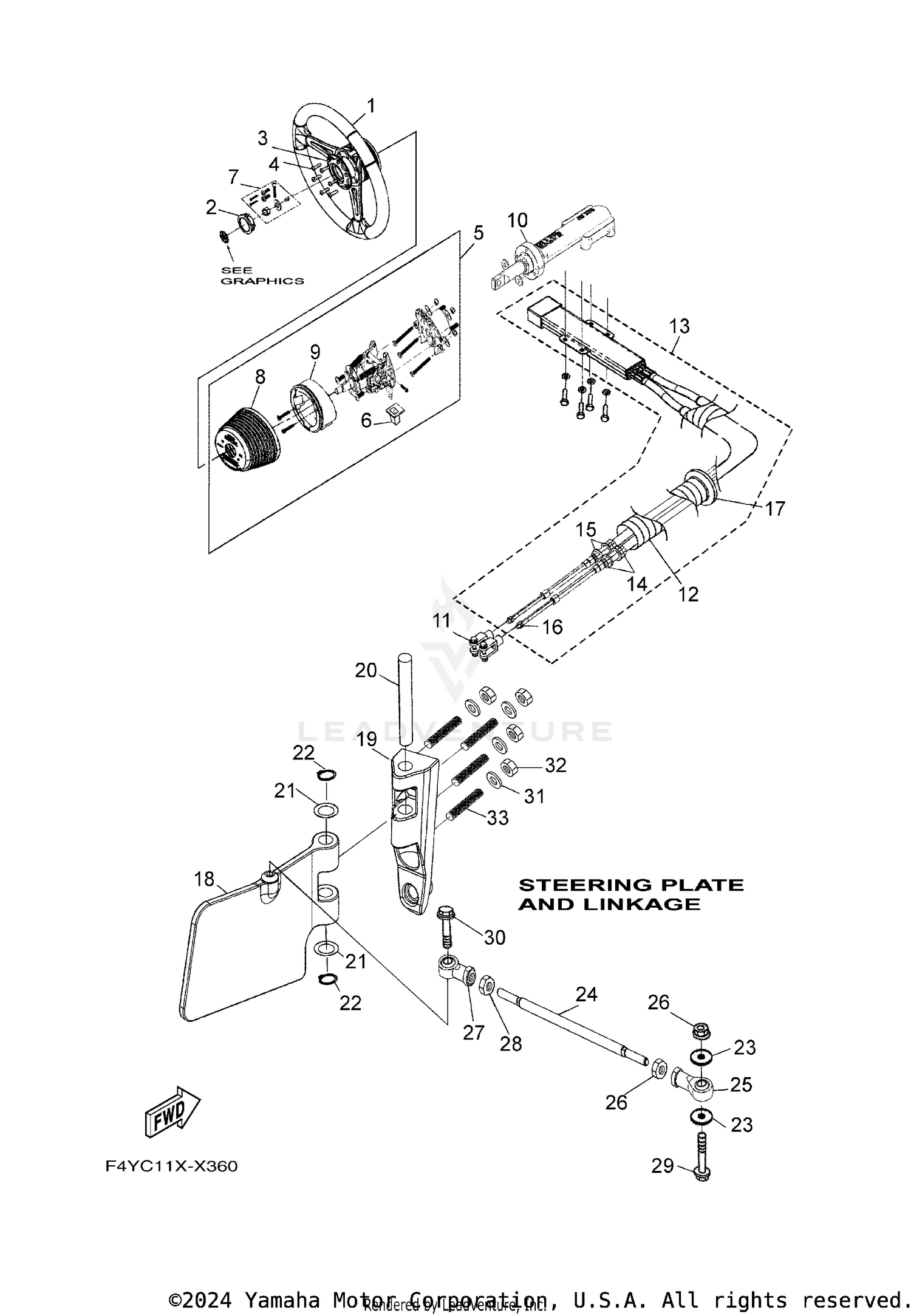 STEERING