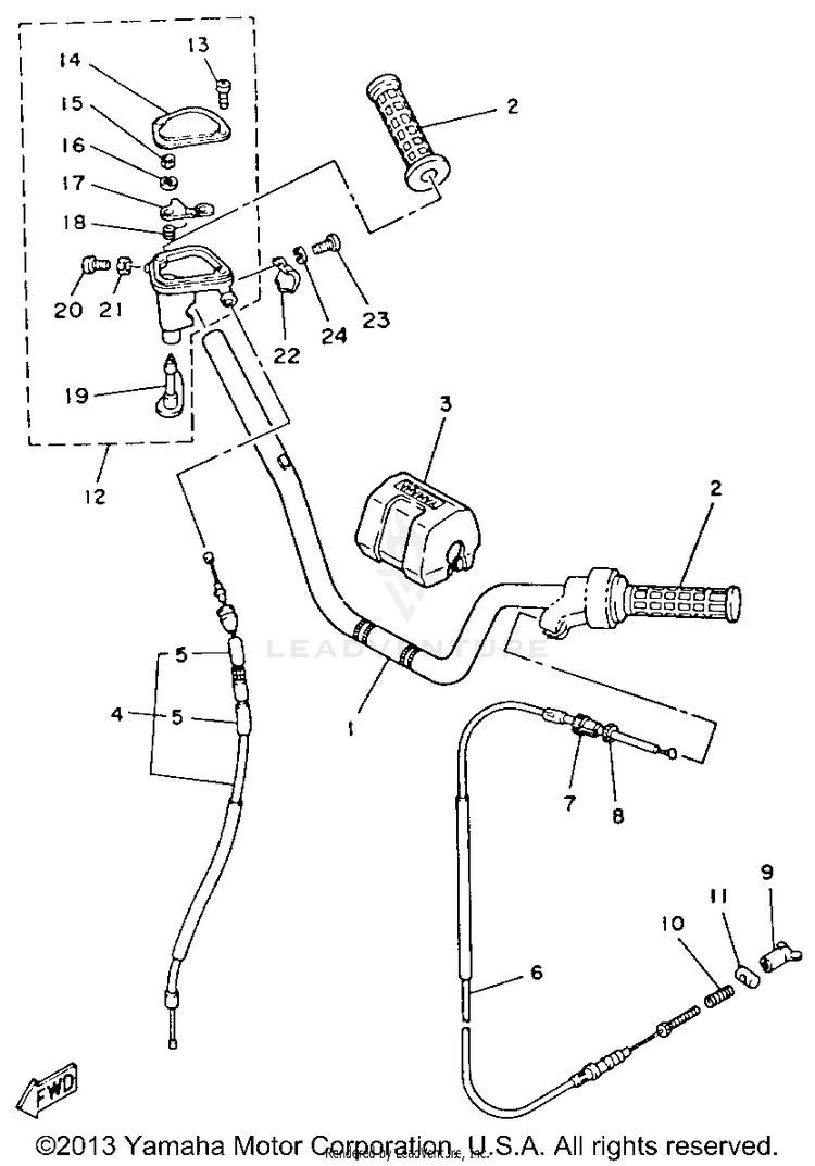 Handlebar - Cable Schematic