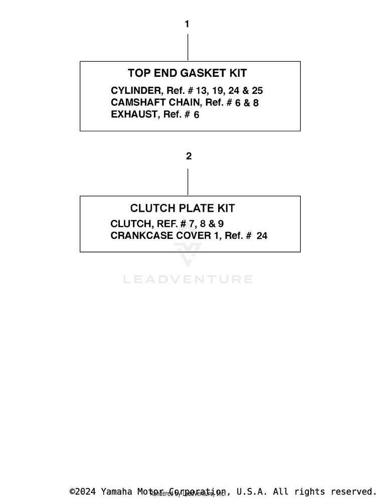 Alternate Parts Kits Schematic