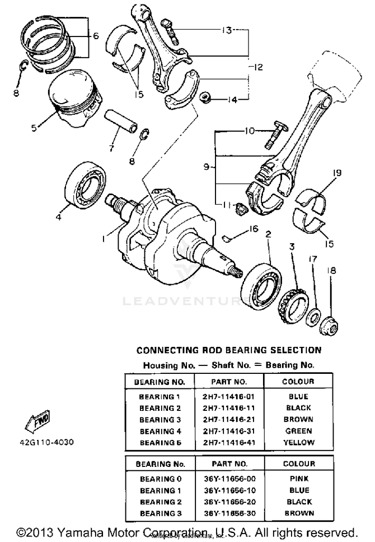 Crankshaft Piston Schematic