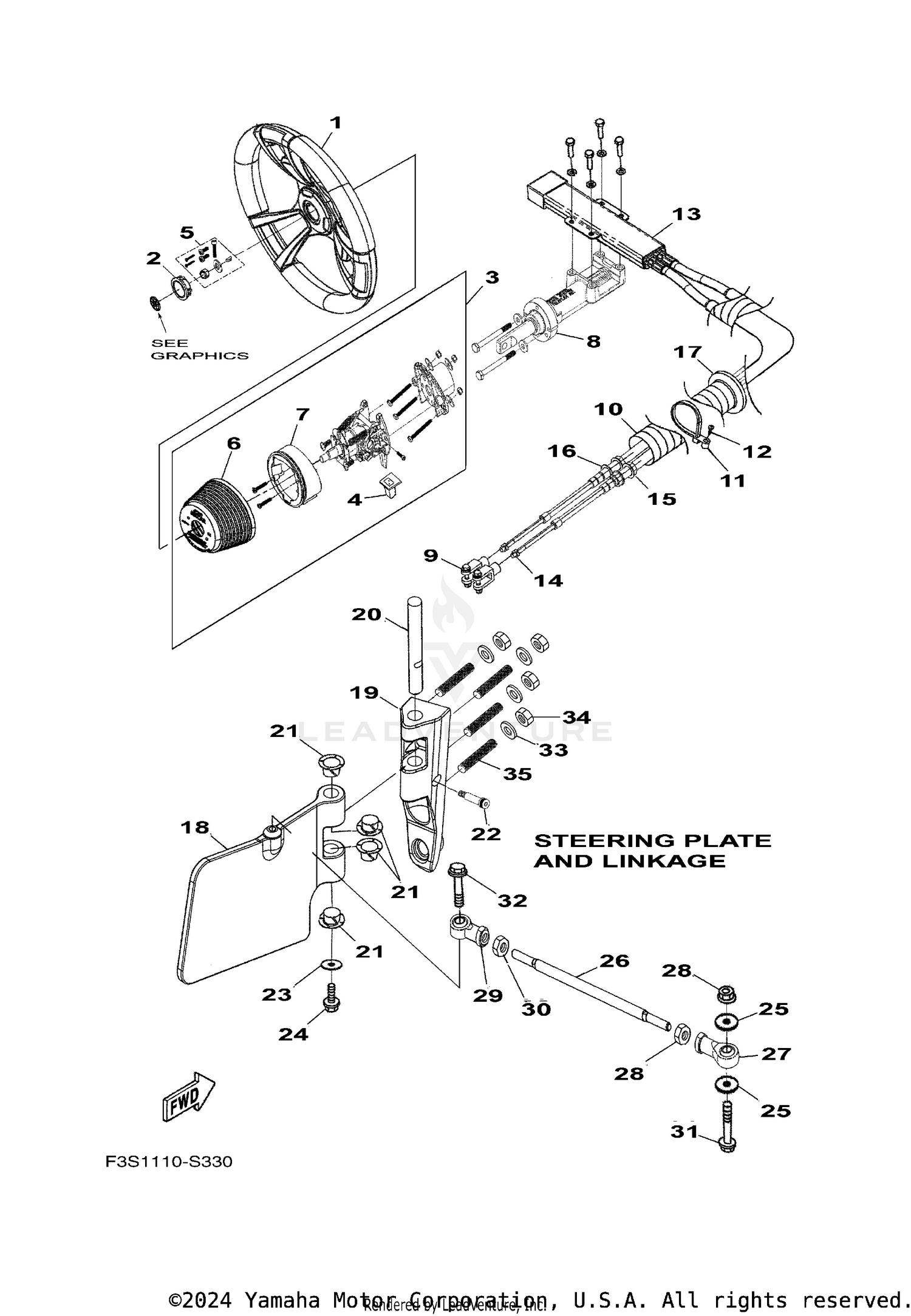 STEERING