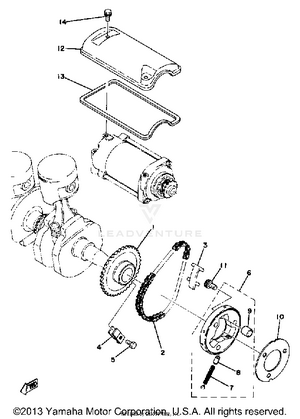 Starter Clutch Schematic