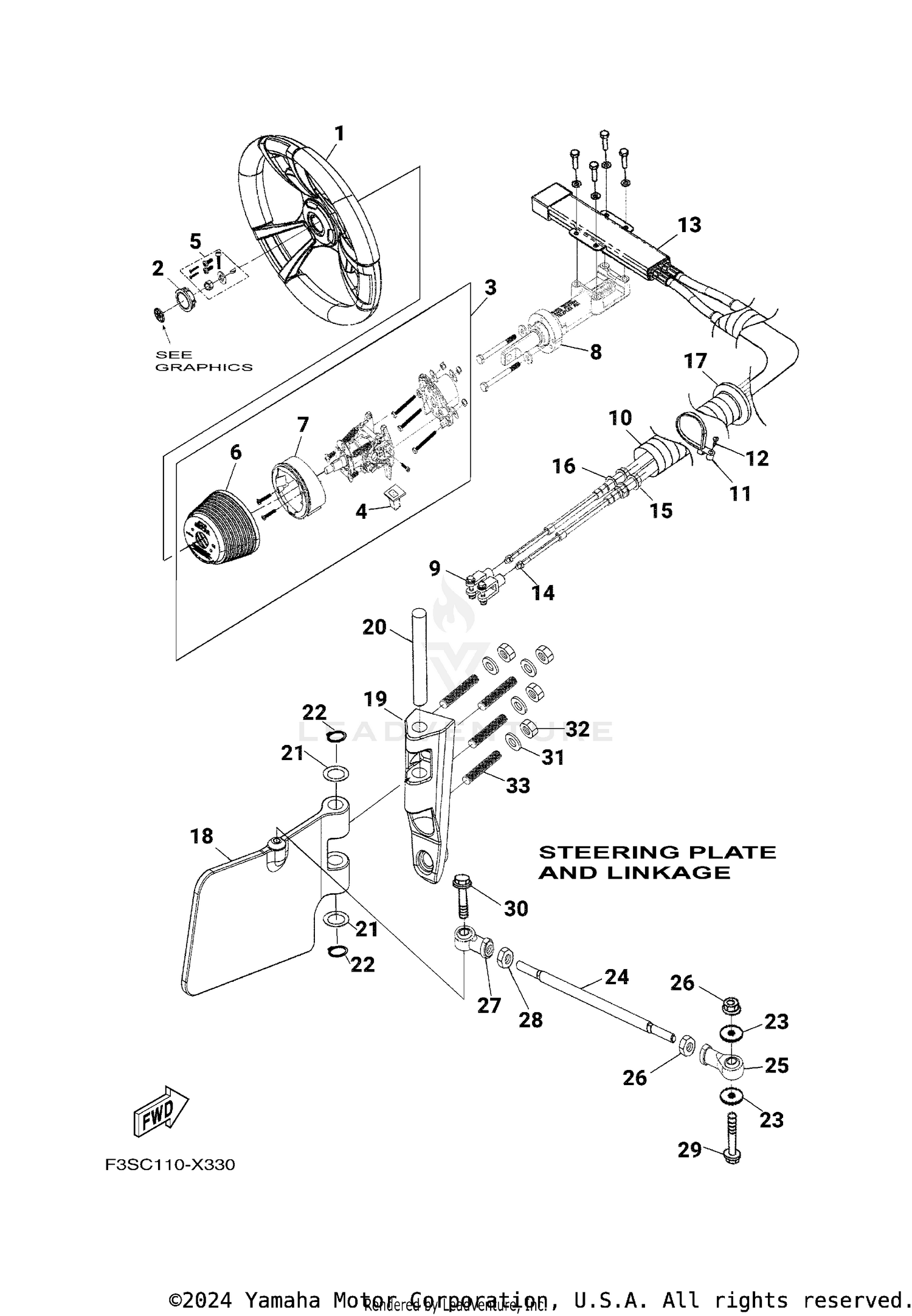 STEERING