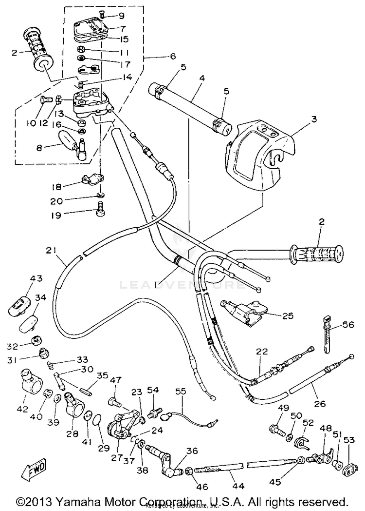 Handlebar - Cable Schematic
