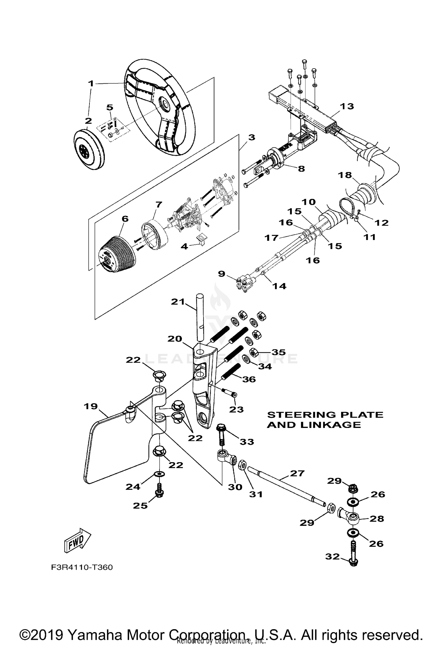 STEERING