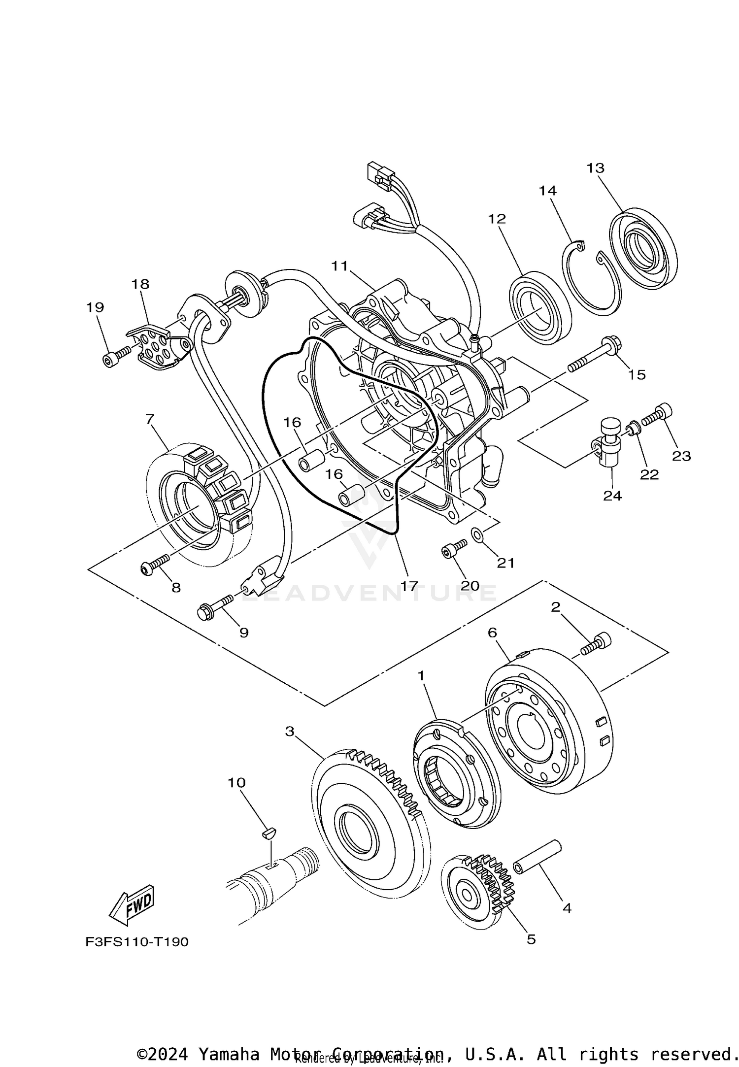 GENERATOR