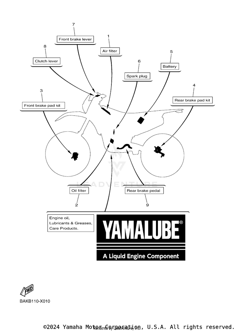 2 Scheduled Service Parts Schematic