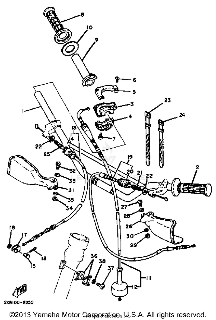 Handlebar - Cable Schematic
