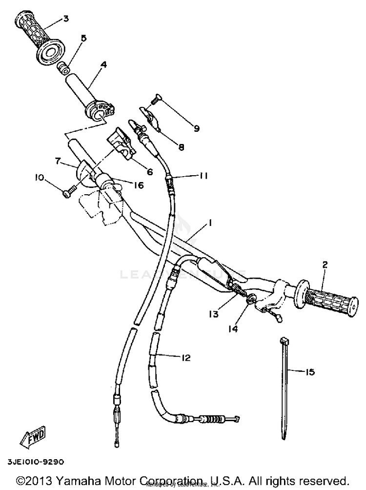 Handlebar - Cable Schematic