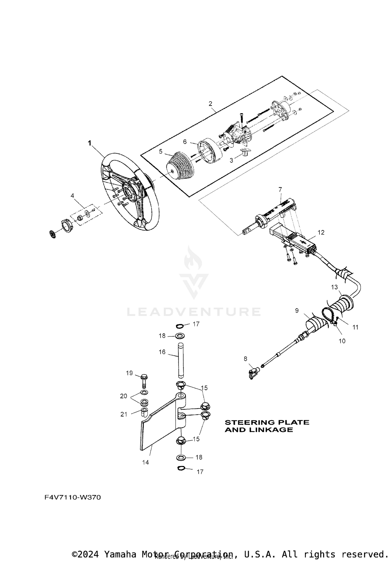 STEERING