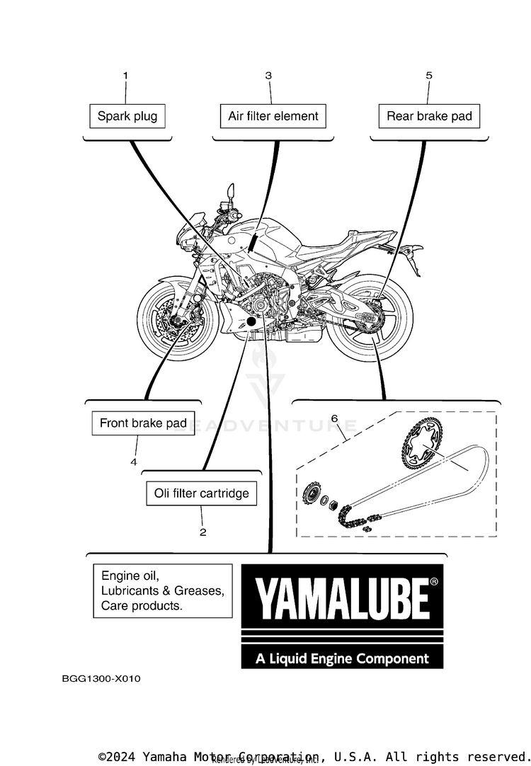 2 Periodic Maintenance Parts Schematic