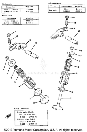 Valve - Rocker Arm Schematic