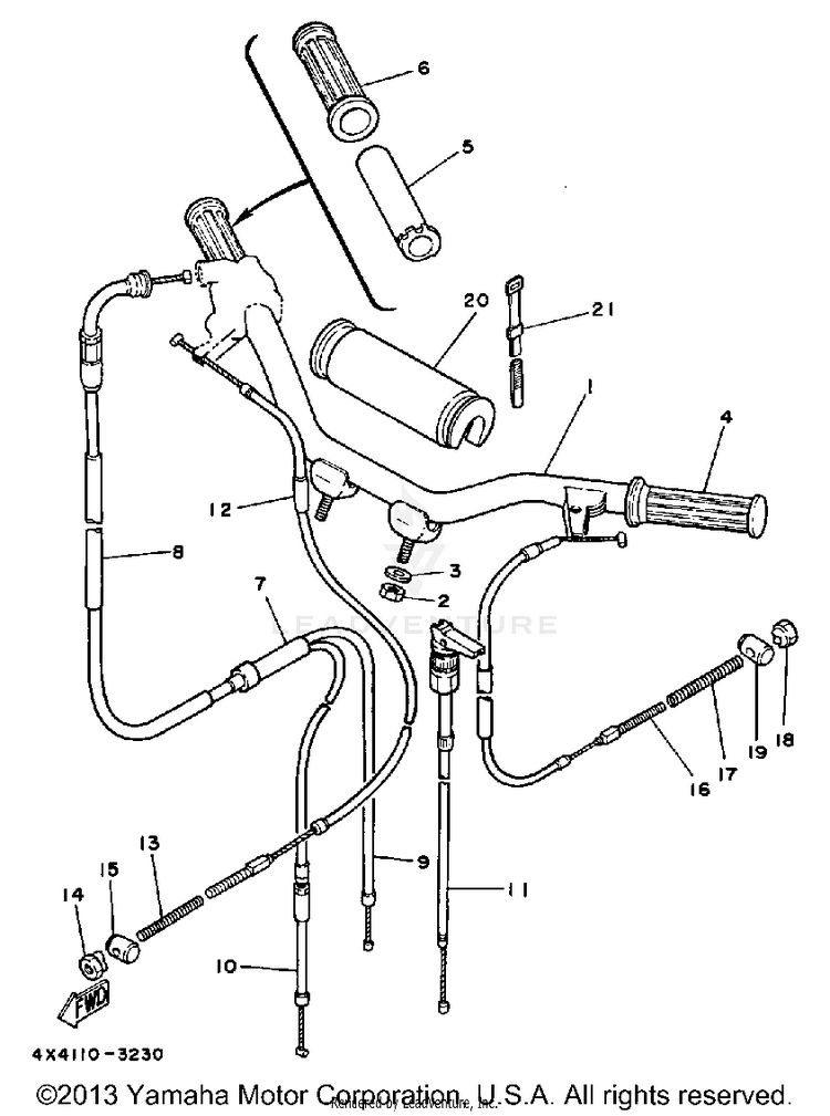 Handlebar - Cable Schematic