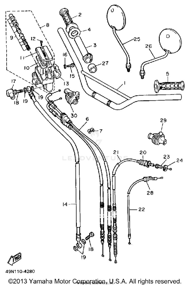 Handlebar - Cable Schematic