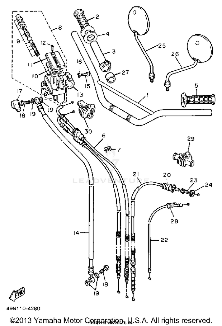 Handlebar - Cable Schematic