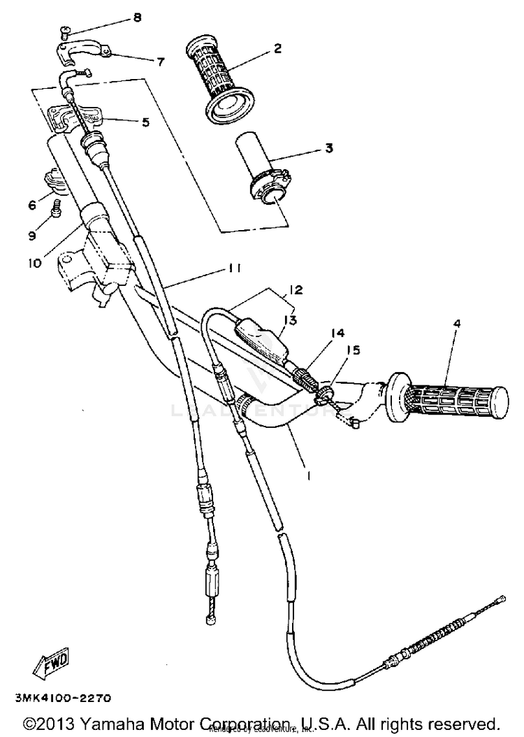 Handlebar - Cable Schematic