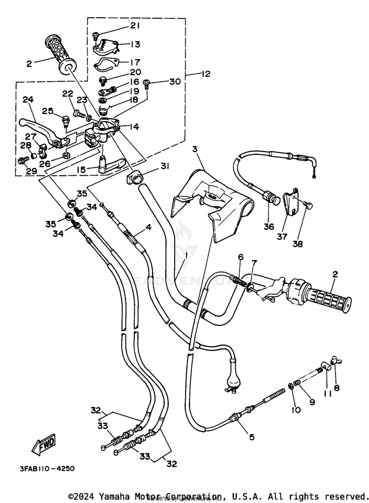 Steering Handle - Cable Schematic