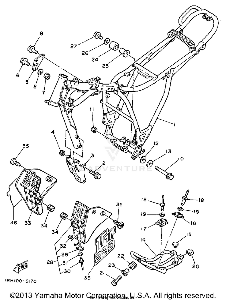 Frame Schematic