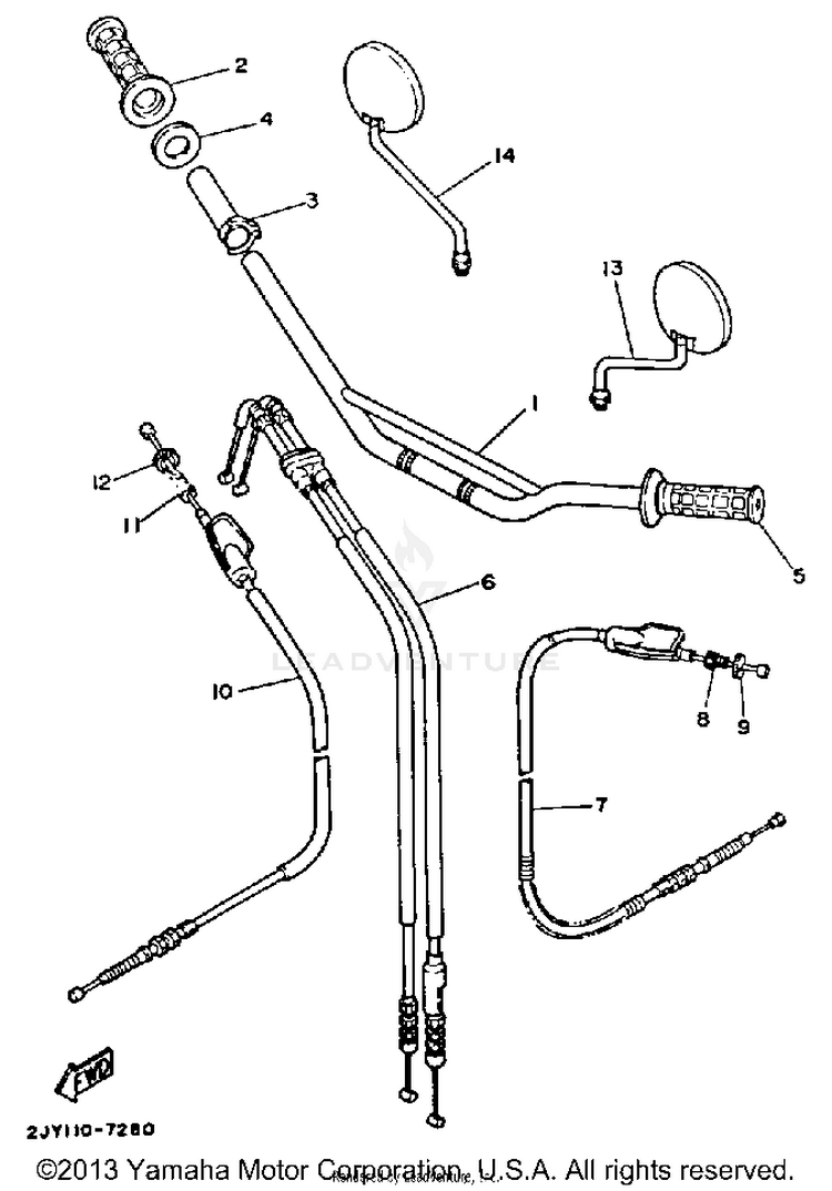 Handlebar Cable Schematic