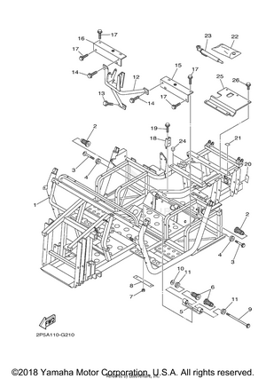 Frame Schematic