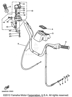 Steering Handle - Cable Schematic