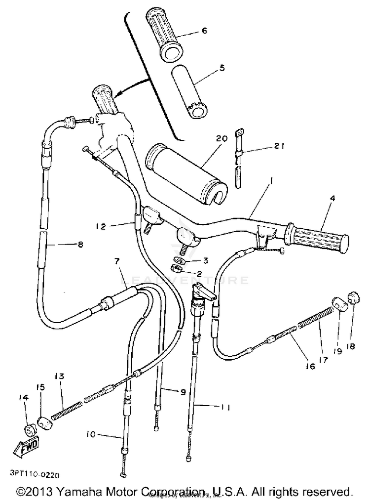Handlebar - Cable Schematic