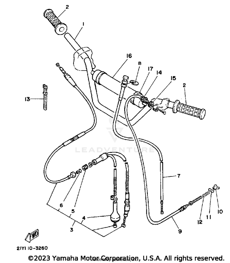 Handlebar - Cable Schematic