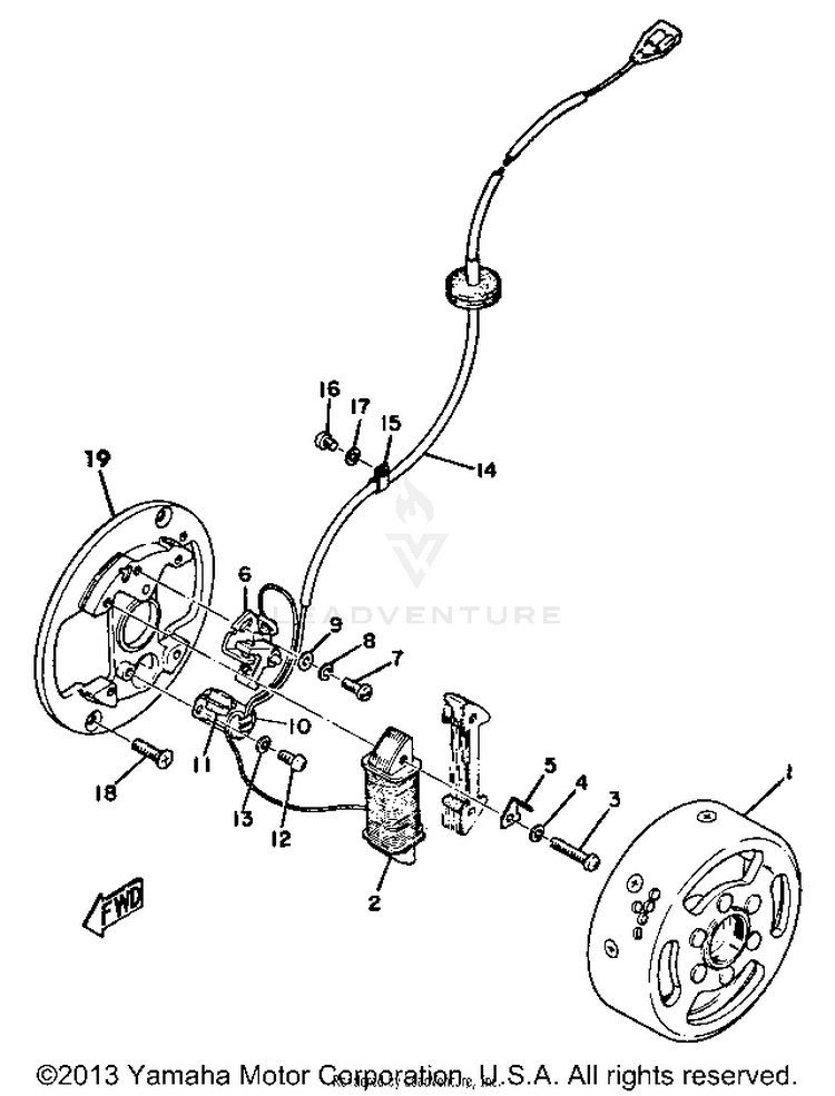 Flywheel Magneto Gtmx - Gtmxa GTMXA - 1974 Schematic