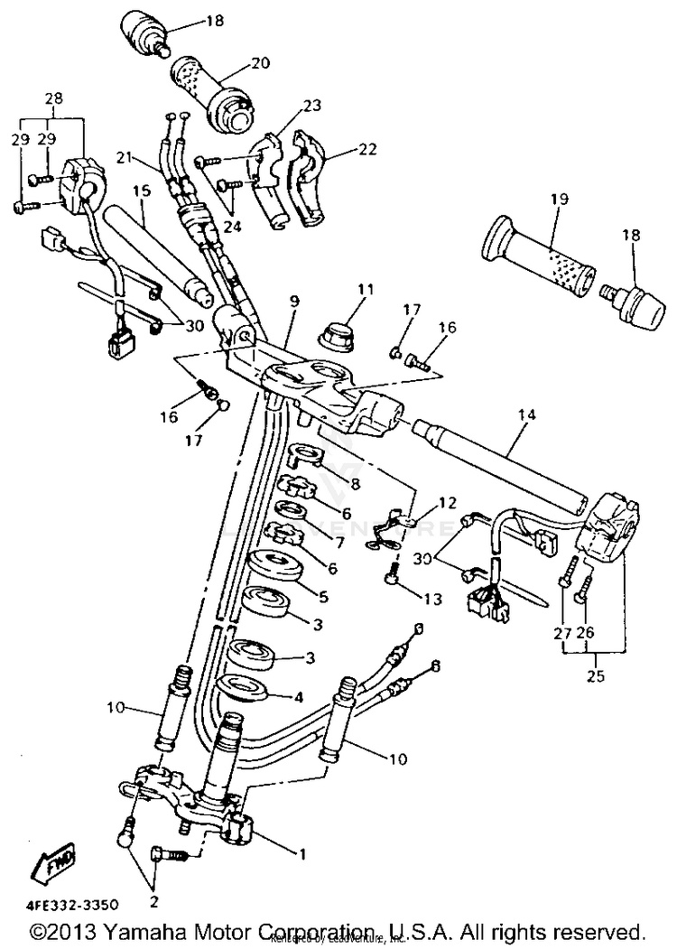 Handlebar Cable Schematic