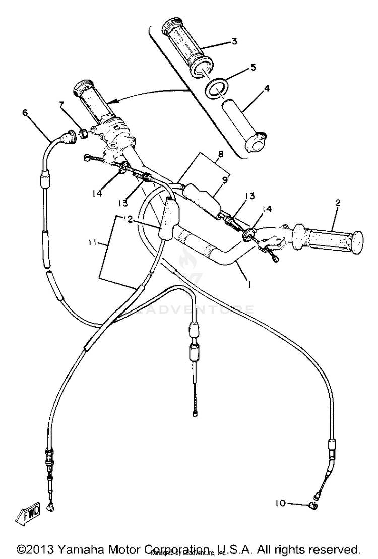 Handlebar - Cable Schematic