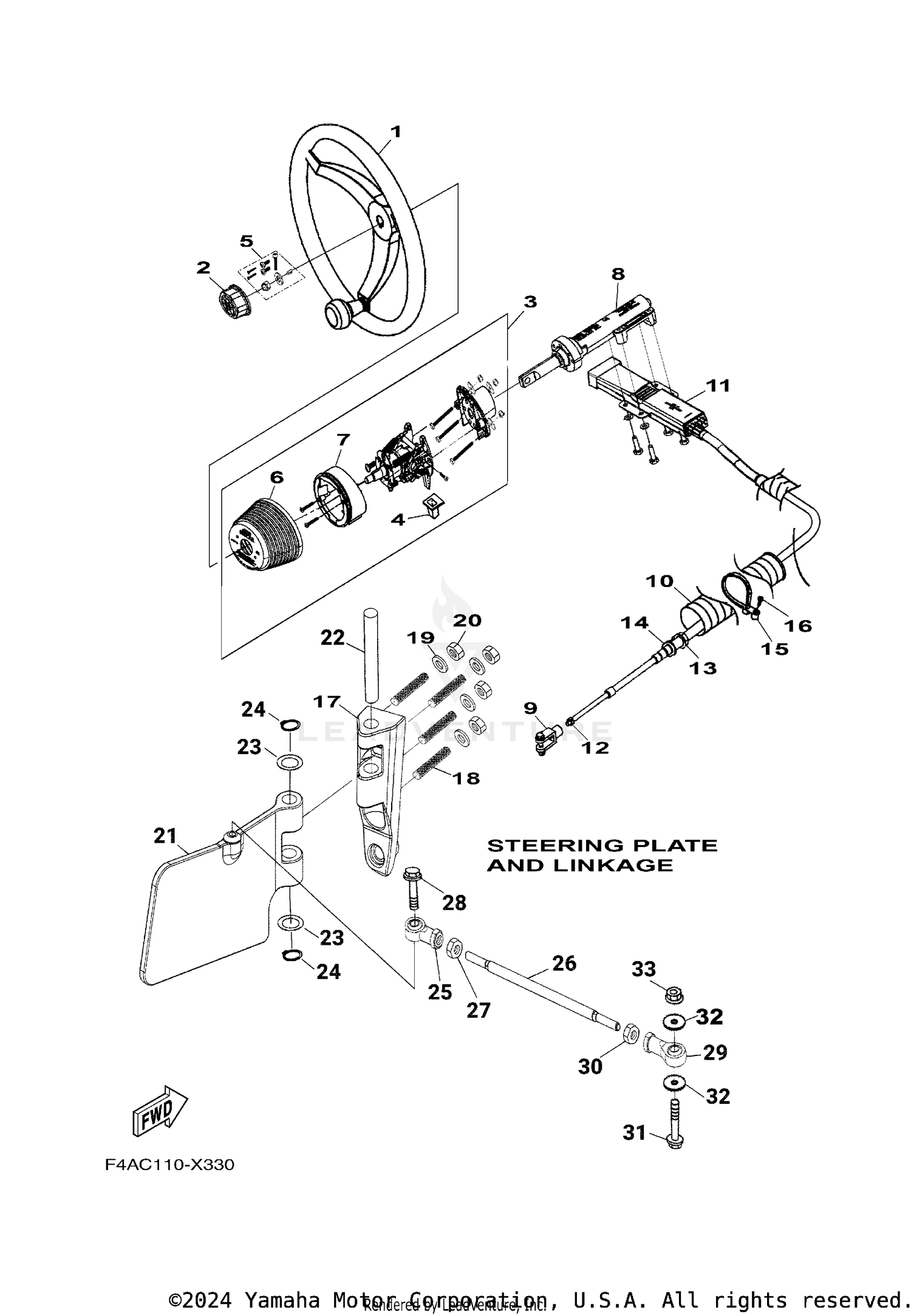 STEERING