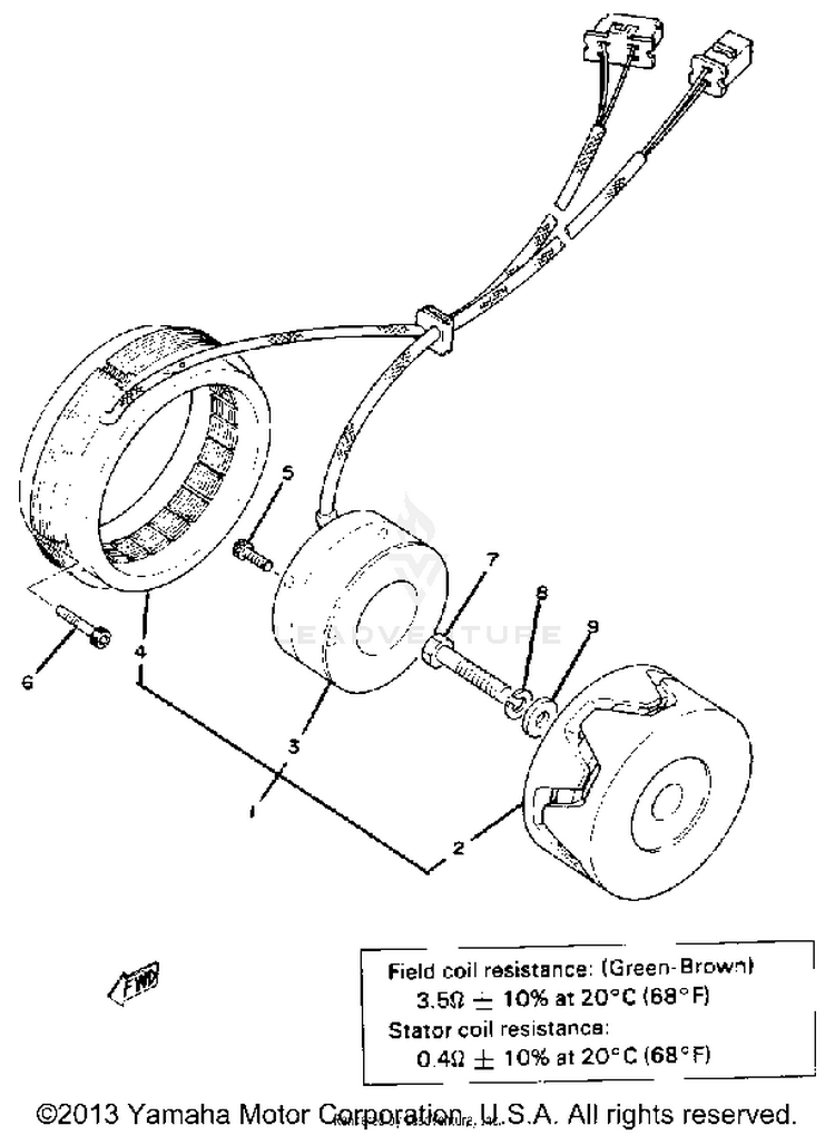 A - C - Generator Schematic