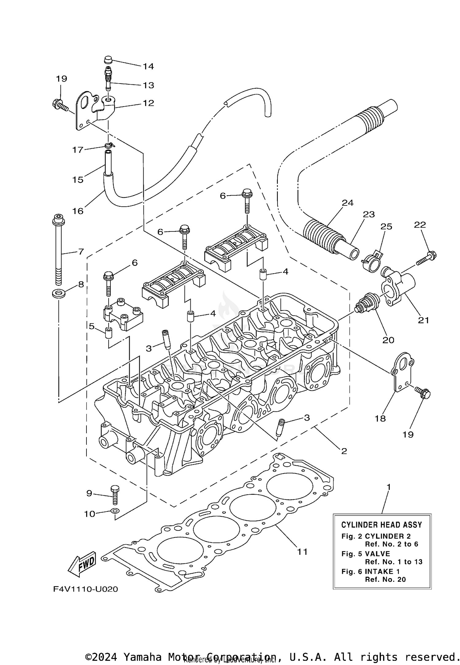 CYLINDER 2