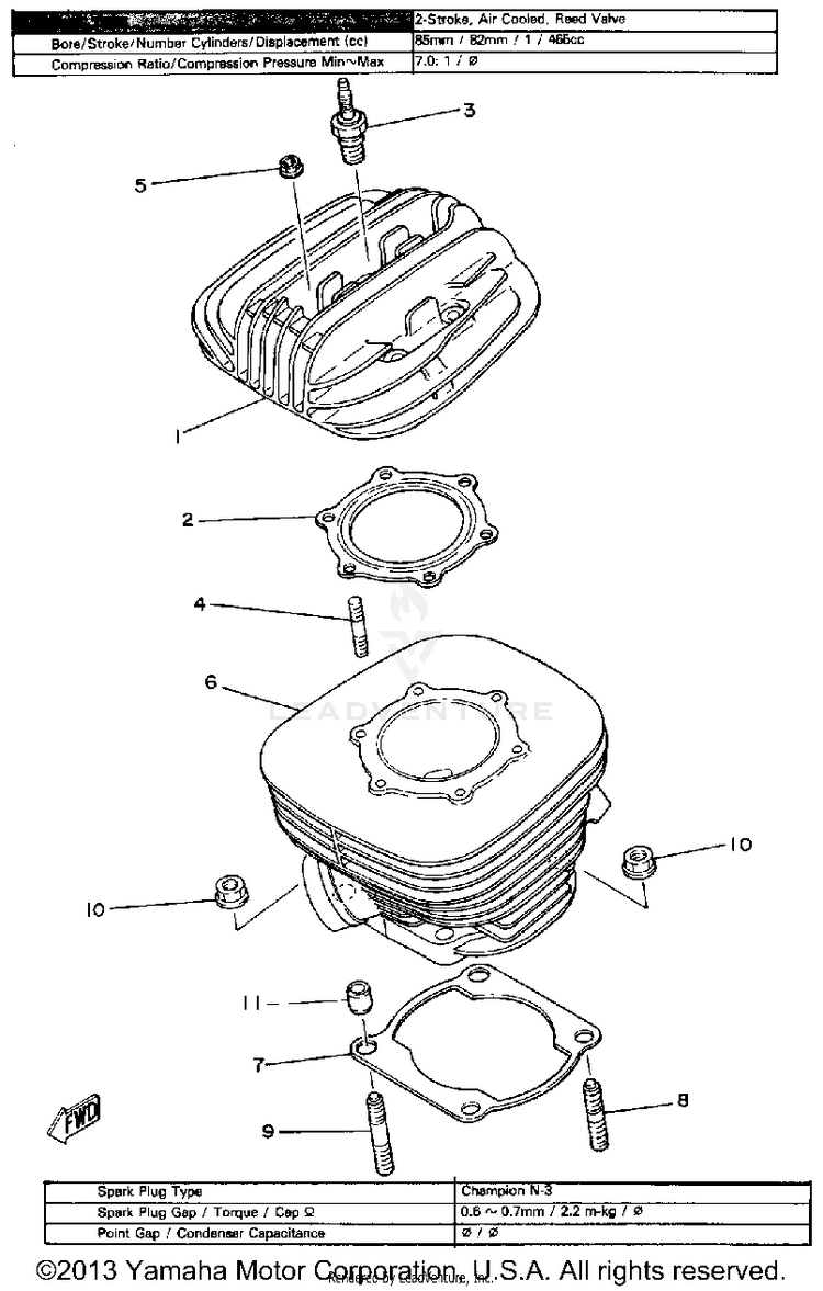 Cylinder Schematic