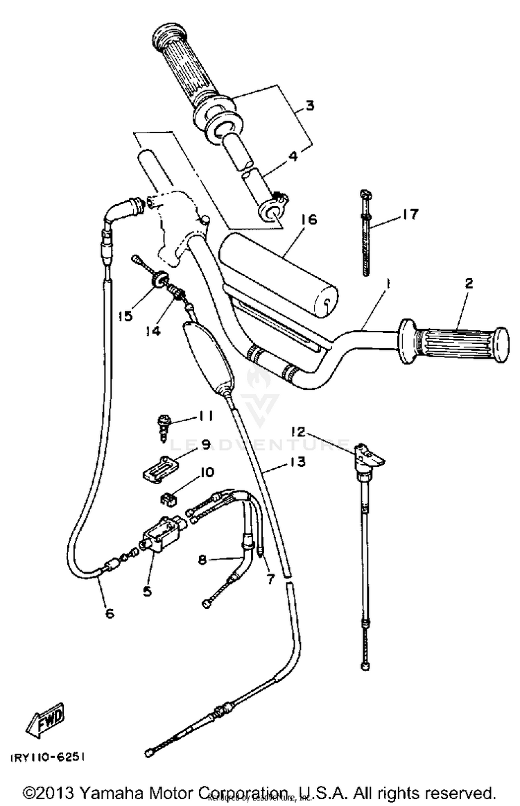 Handlebar-Cable Schematic