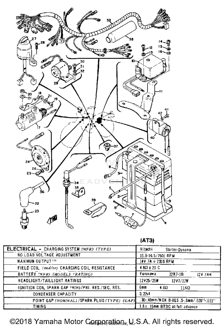 Electrical At2 At3 AT3_CT3 - AT2 - 1972 Schematic