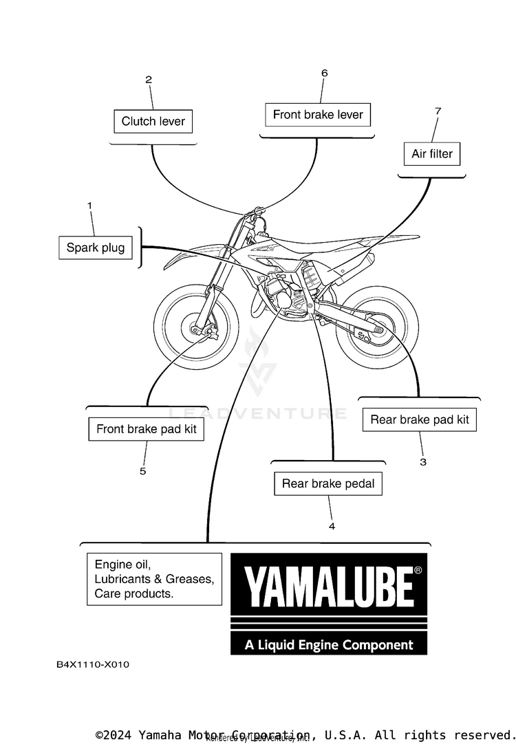 2 Scheduled Service Parts Schematic