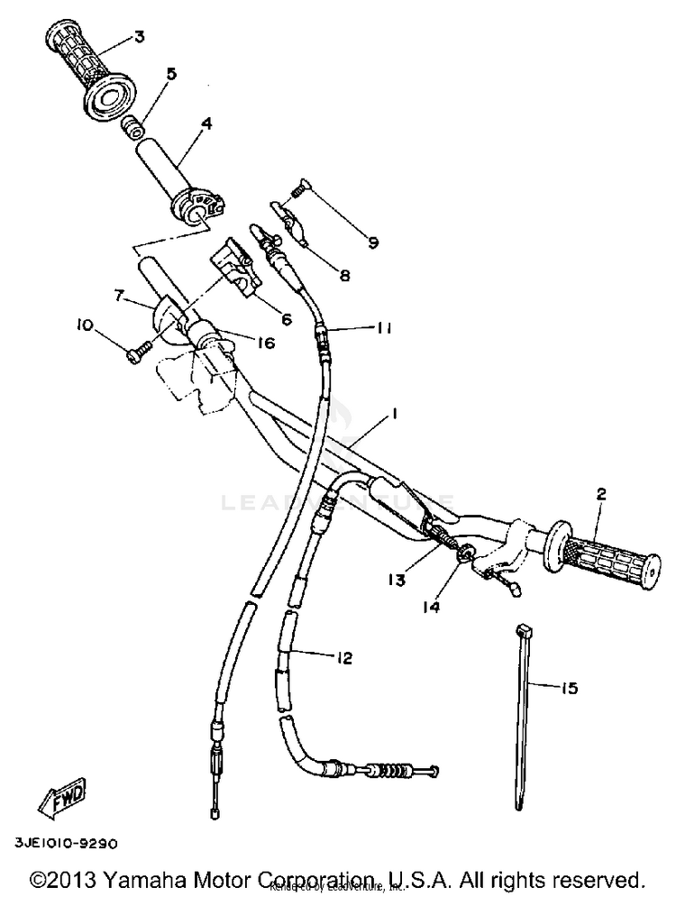 Handlebar - Cable Schematic
