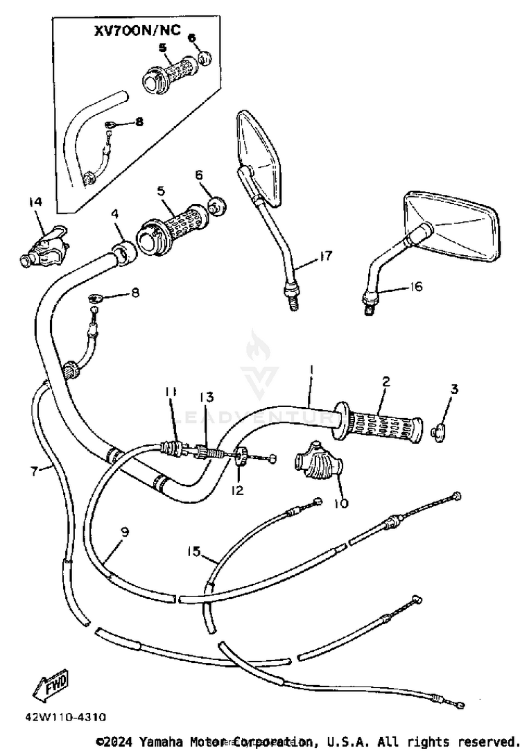 Handlebar Cable Schematic
