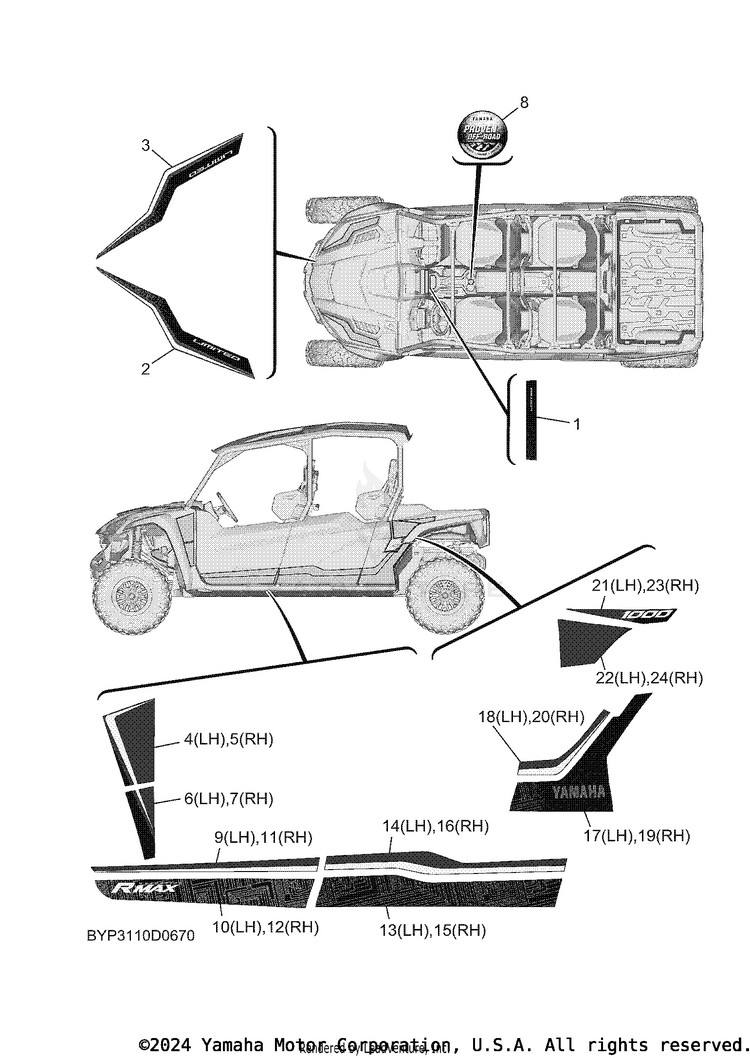 Graphics Schematic