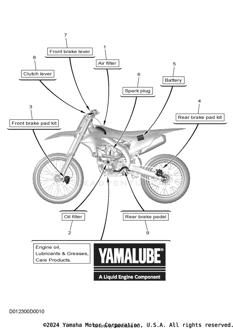 2 Scheduled Service Parts Schematic