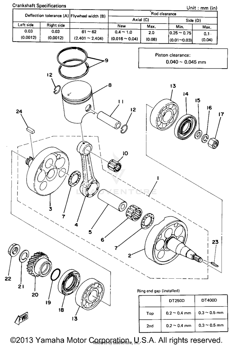 Crank - Piston Schematic